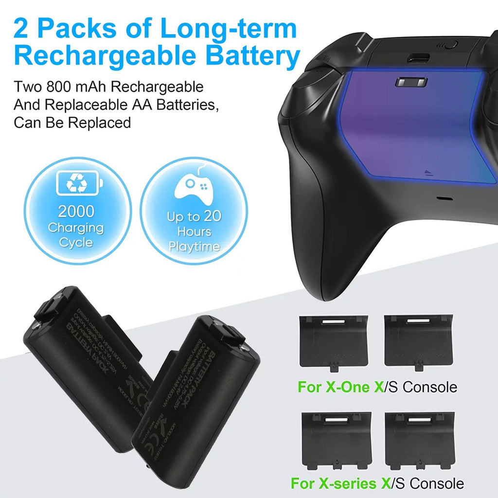 All-In-1 Dual Controller Charging Dock + Base for Xbox Series X|S w/ Simplified Game Case Storage