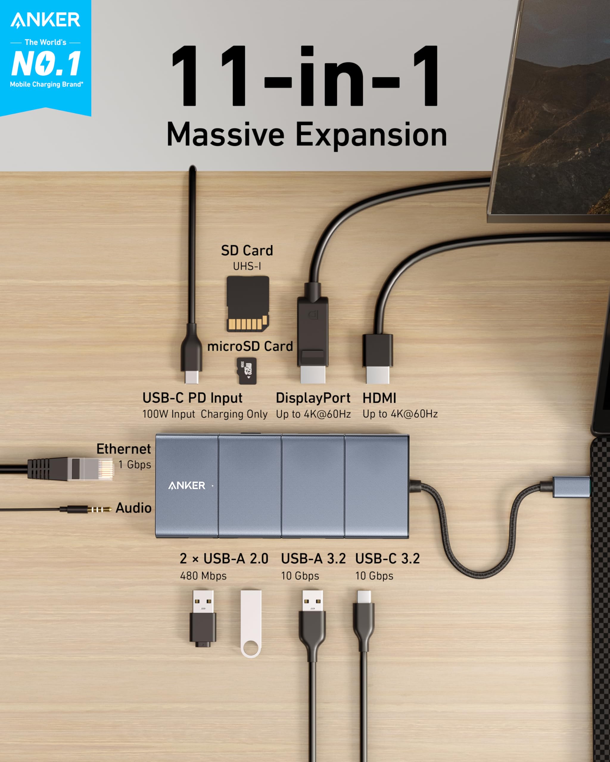 Anker - HDMI Data Transfer + Device Charging Capability w/ 11 Ports (including USB-C, USB-A, SD, Micro SD & more) for maximum device compatibility