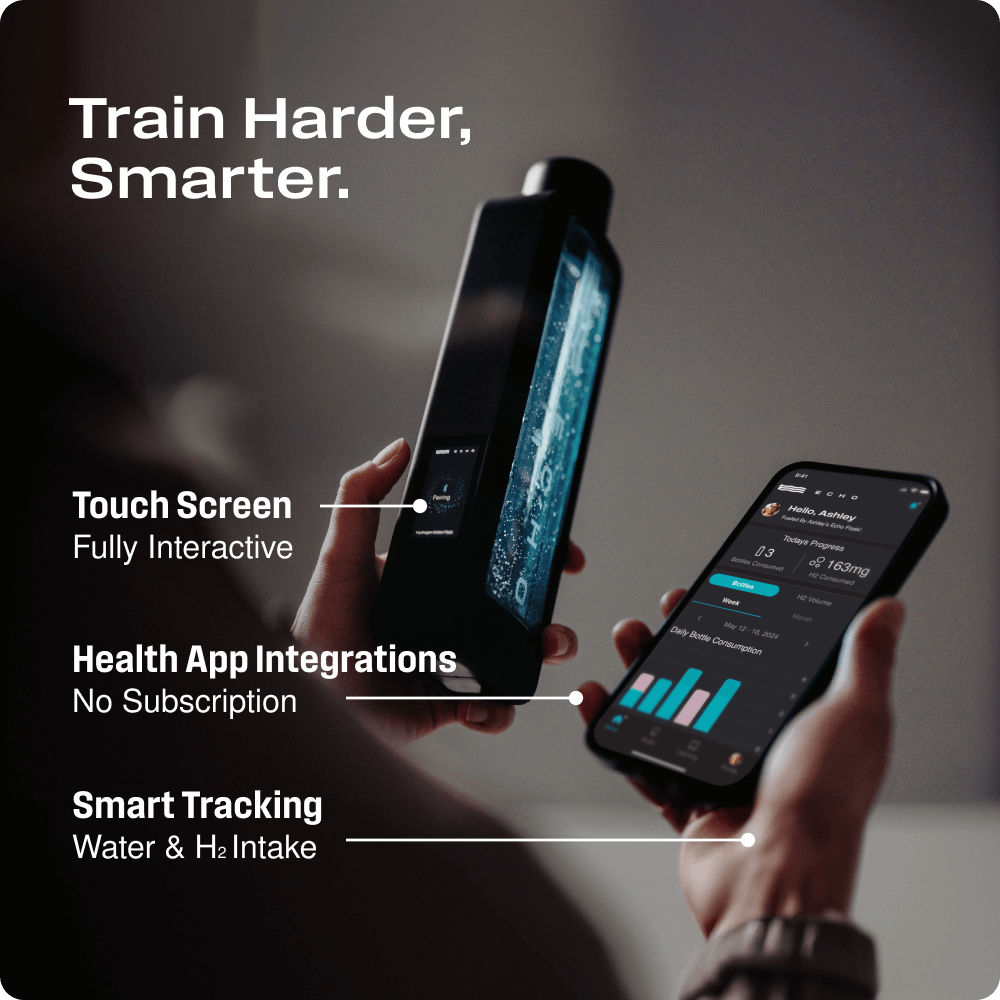 ECHO - Flask - Smart Hydration Water Bottle w/ Consumption tracking and 8ppm Hydrogen Delivery for Superior Health