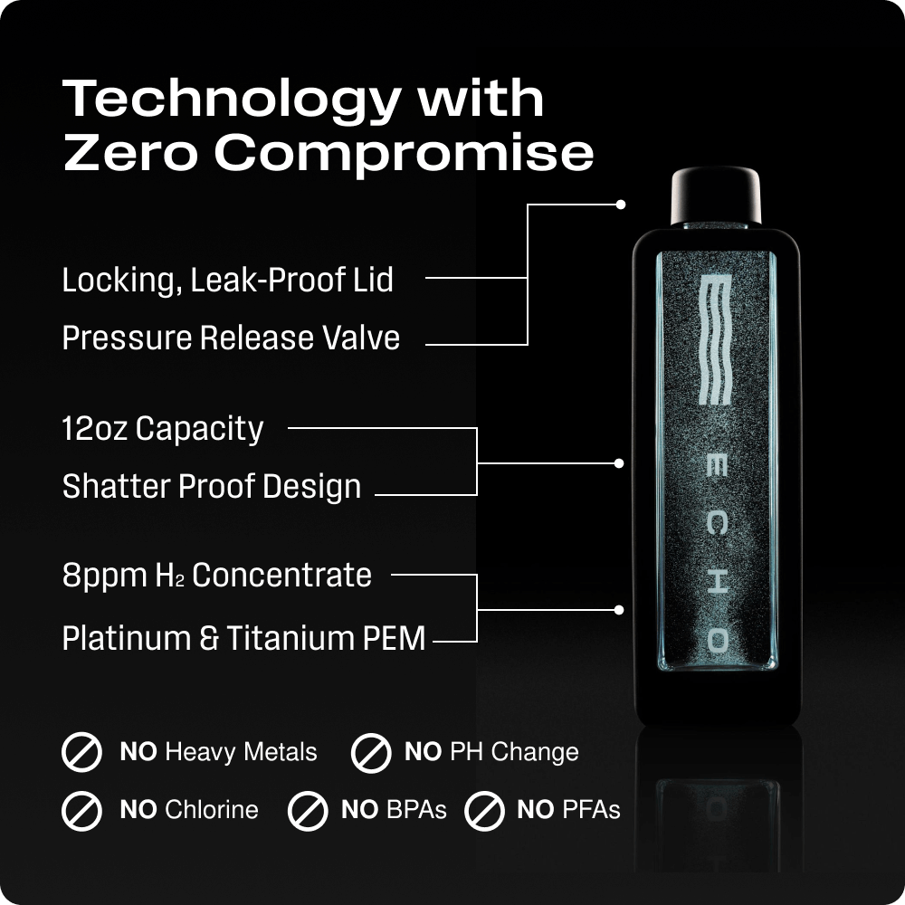 ECHO - Flask - Smart Hydration Water Bottle w/ Consumption tracking and 8ppm Hydrogen Delivery for Superior Health